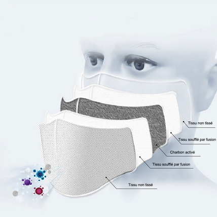 Unisex Cloth Mask 3D Digital Printed with Filter Pocket