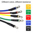 11 Pcs Resistance Bands Set Pull Rope Fitness Exercises